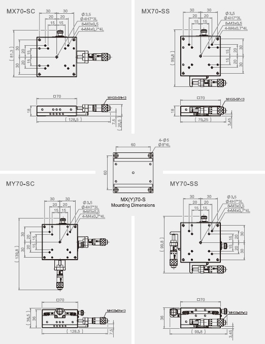 Plan de MX70 et MY70 INOX